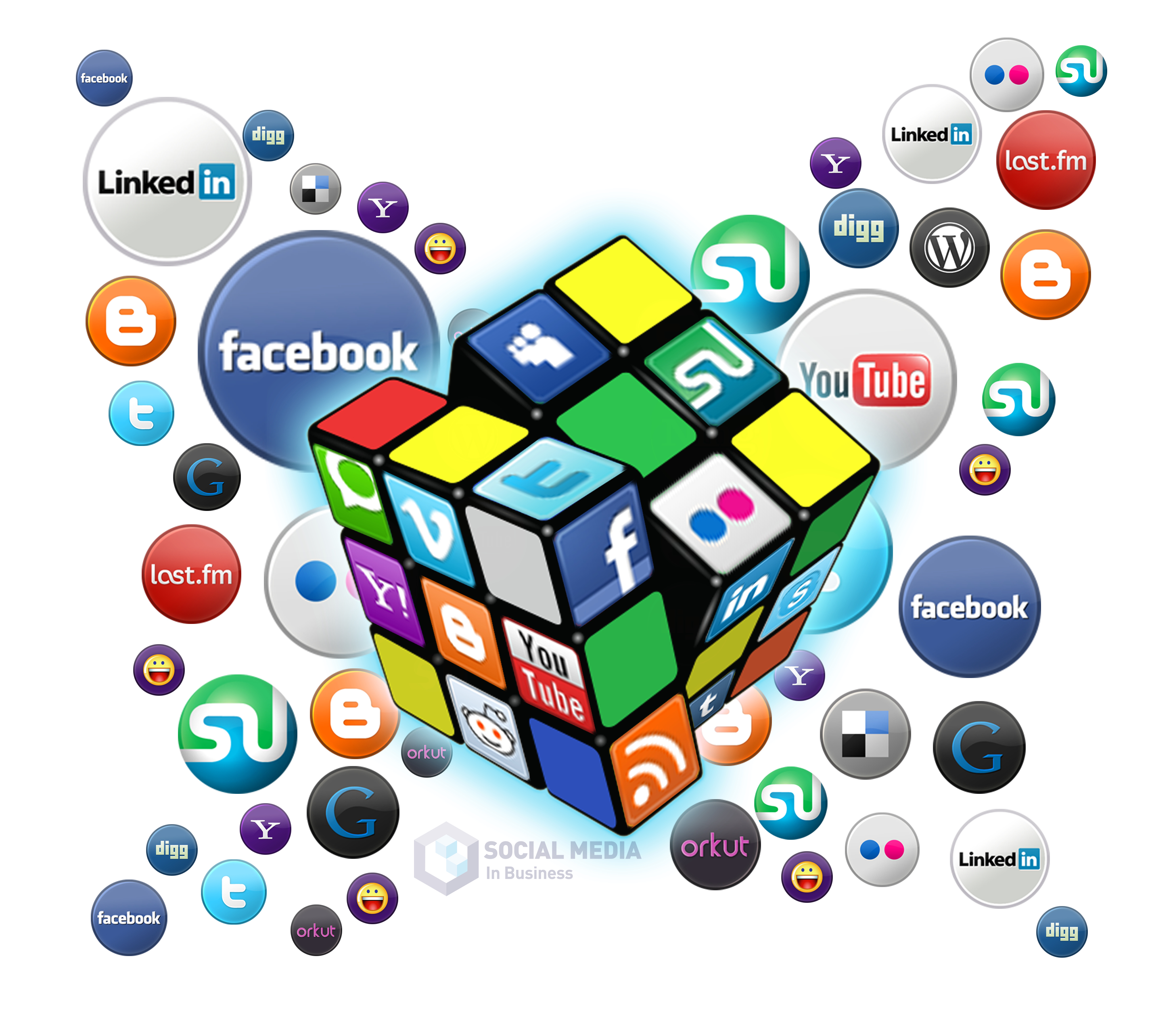 Which social media channels should your B2B business use?
