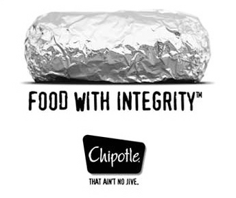 Chipotle supply chain