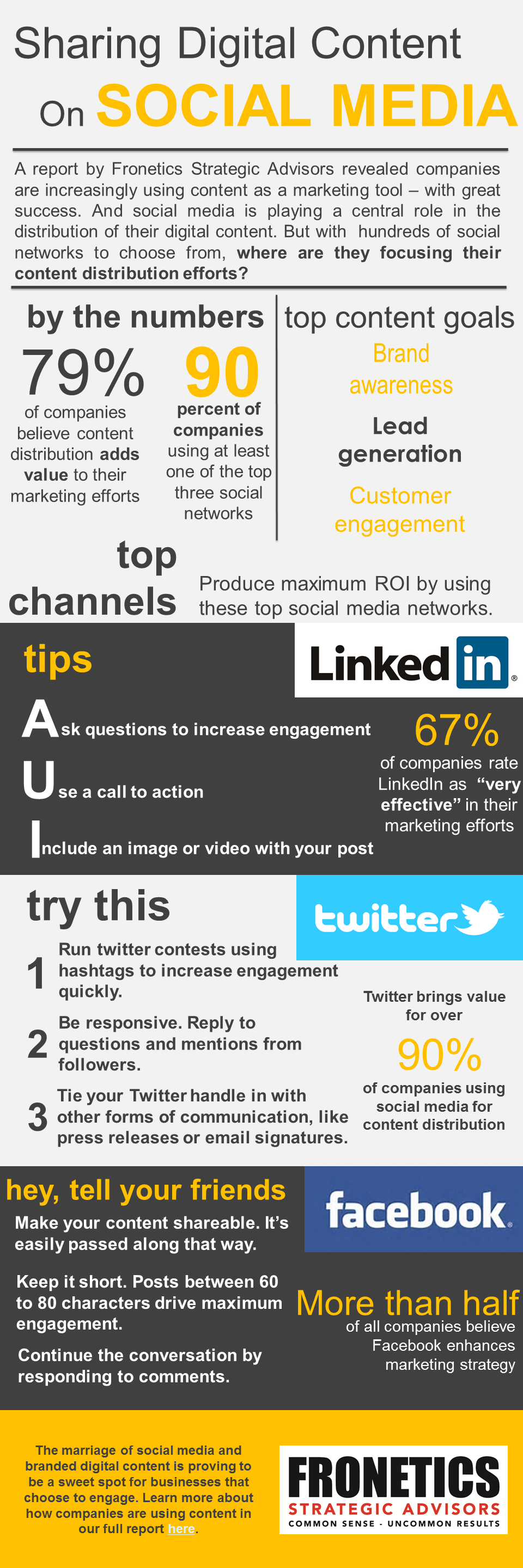 The best social media networks for the supply chain