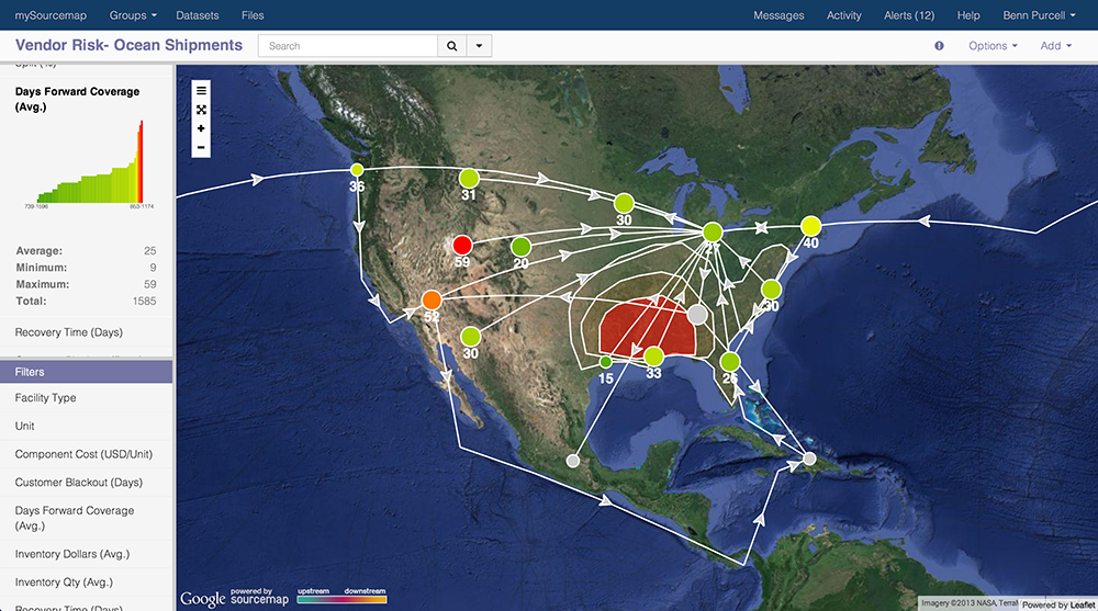 Sourcemap