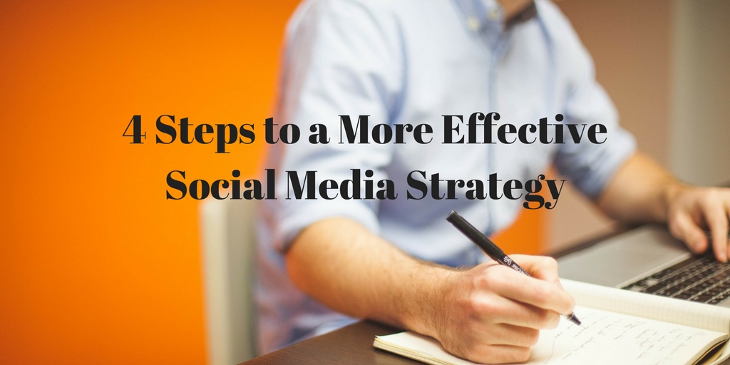 effective social media strategy