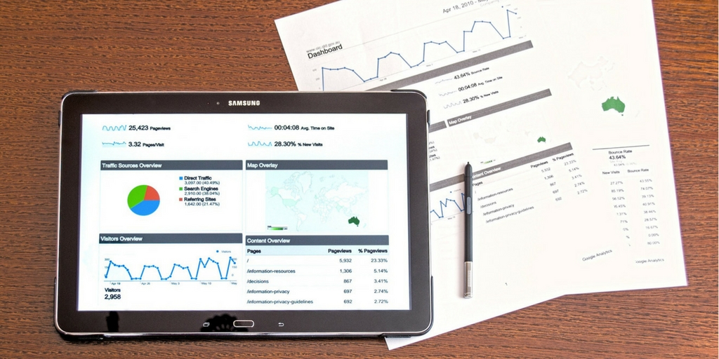 3 Tools for Measuring Your Content Marketing ROI