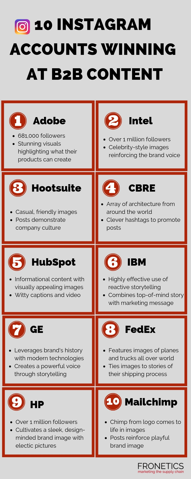 Top 10 Benefits Of Instagram For Any Business