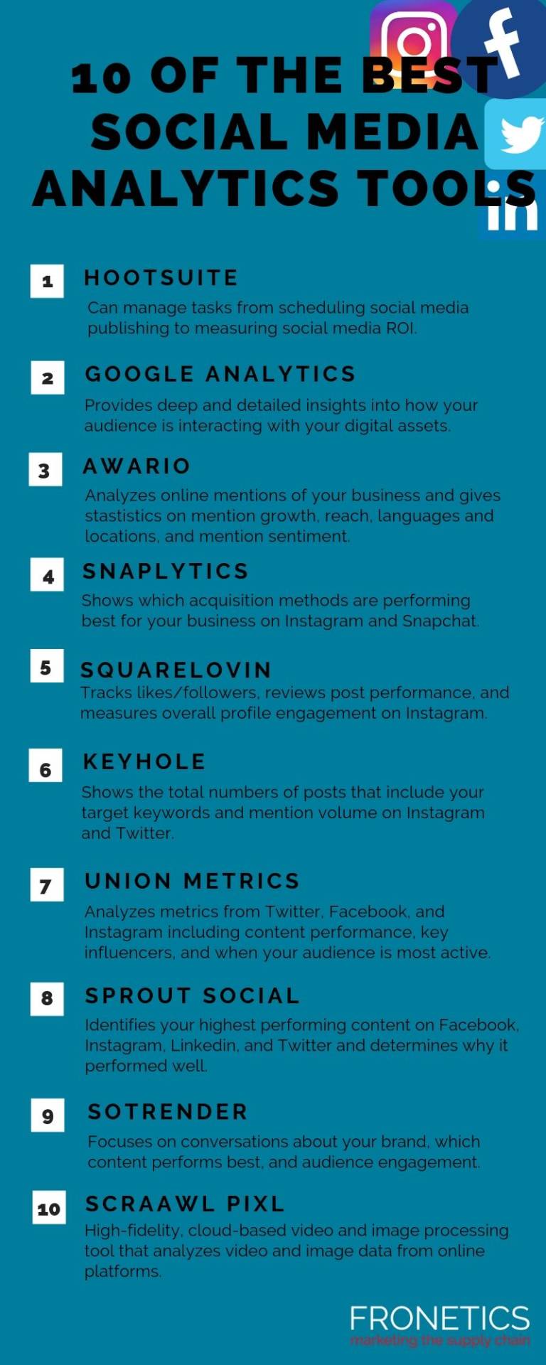 case study social media analytics