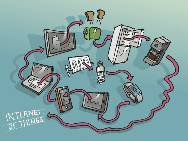 internet of things