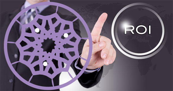 social media ROI