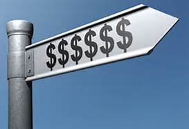 social media ROI